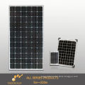 Hot multilayer pcb solar panel for high efficiency